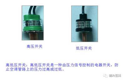 制冷空调原理及配件作用