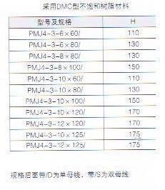 【双排绝缘母线框】价格,厂家,图片,绝缘板,乐清市诺亚电器-